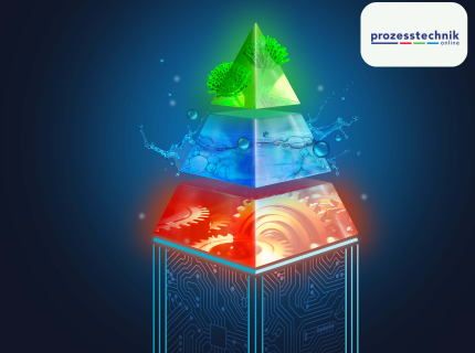 Leuchtende Pyramide mit vier farbigen Ebenen in Grün, Blau, Rot und Schwarz mit technischen und natürlichen Mustern
